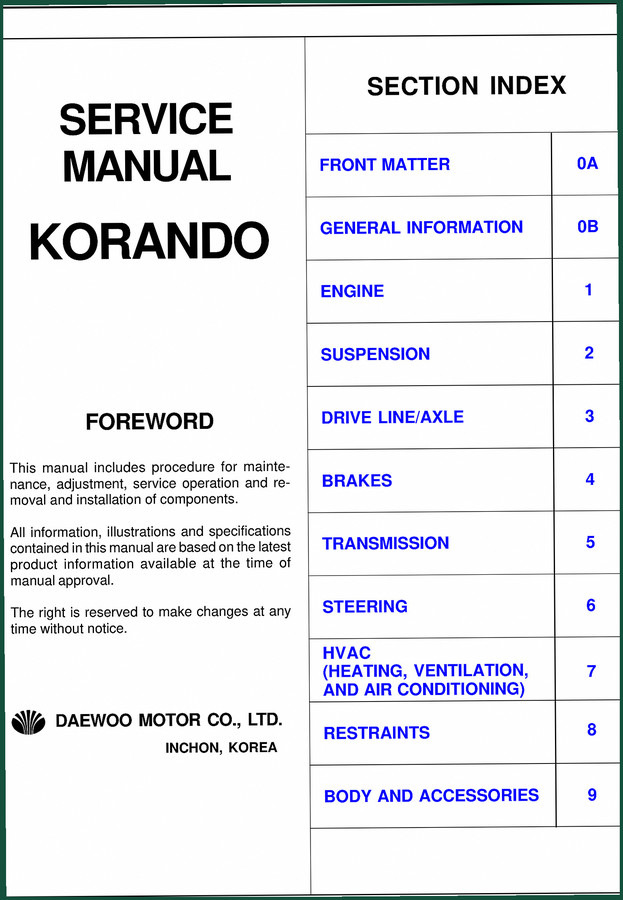 Daewoo Korando Service Manual – 1462 Pages Factory OEM Specs