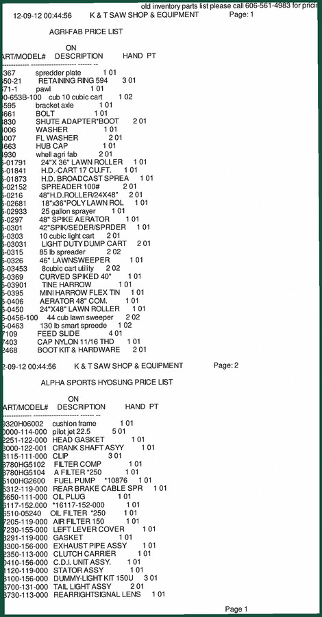 Agri-fab Cub 10 Cubic Cart & 24X36 Lawn Roller Parts Catalog – OEM Specs