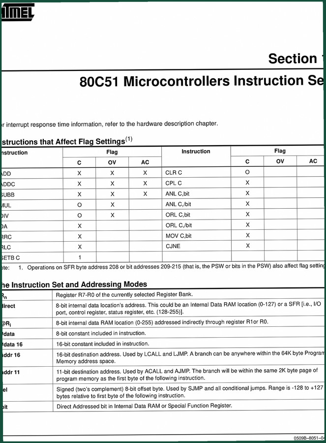 Atmel 80C51 Technical Manual – Instruction Set for ECU Diagnostics