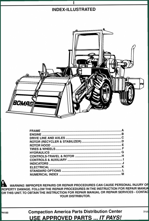 Bomag MPH100 1996 Parts Catalog – OEM Exploded Views