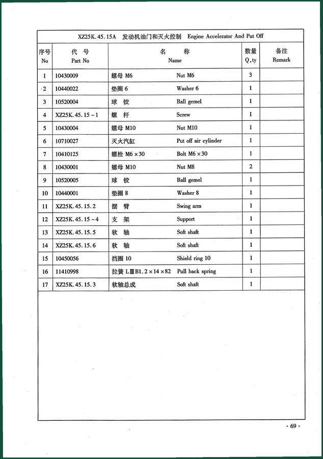 Carrier XZ25K.45.15A, XZ35K.45A Parts Catalog – 76 Pages OEM