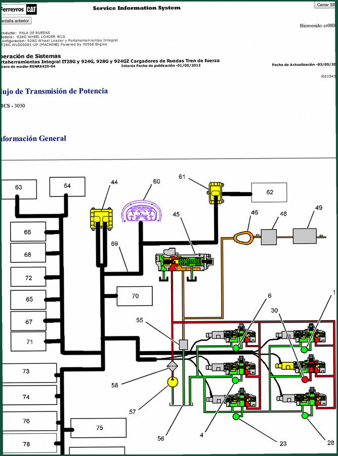 Caterpillar 928G, IT28G, 924G, 924Gz, 928GZ 2012 Technical Manual – 29 Pages