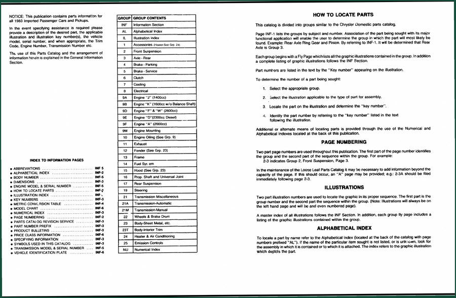 Chrysler J20, C, A Parts Catalog – 612 Pages OEM Diagrams