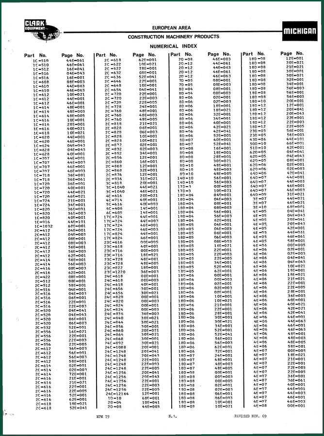 Clark-hurth 35AWS, 35F, 35R Parts Catalog – OEM Parts Identification