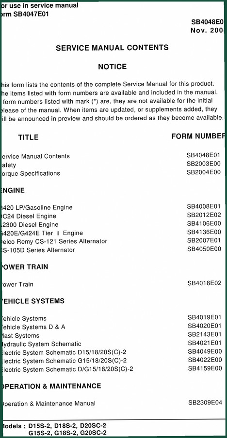 Daewoo D15S-2, D18S-2, D20SC-2, G15S-2, G18S-2 2000 Service Manual – 563 Pages