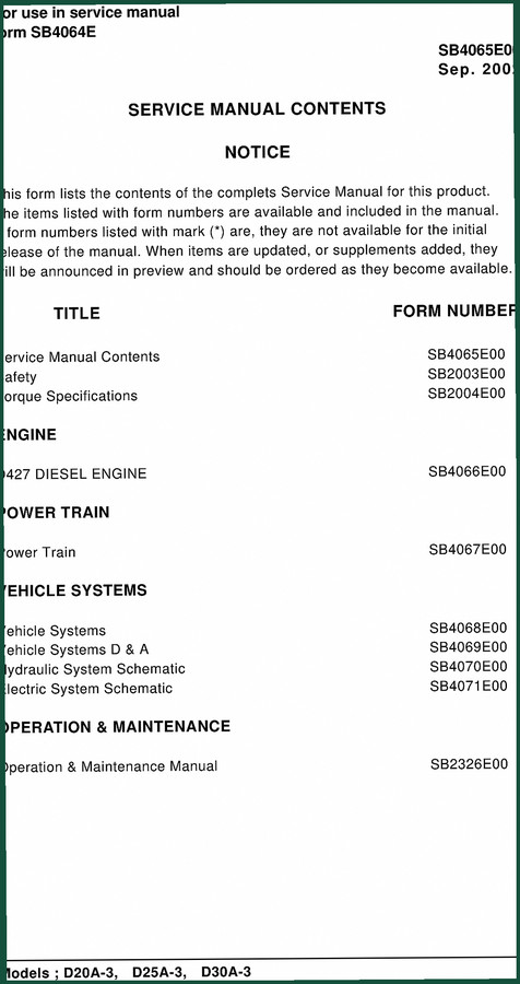 Daewoo D20A-3, D25A-3, D30A-3 2002 Service Manual – 404 Pages of Factory Specs