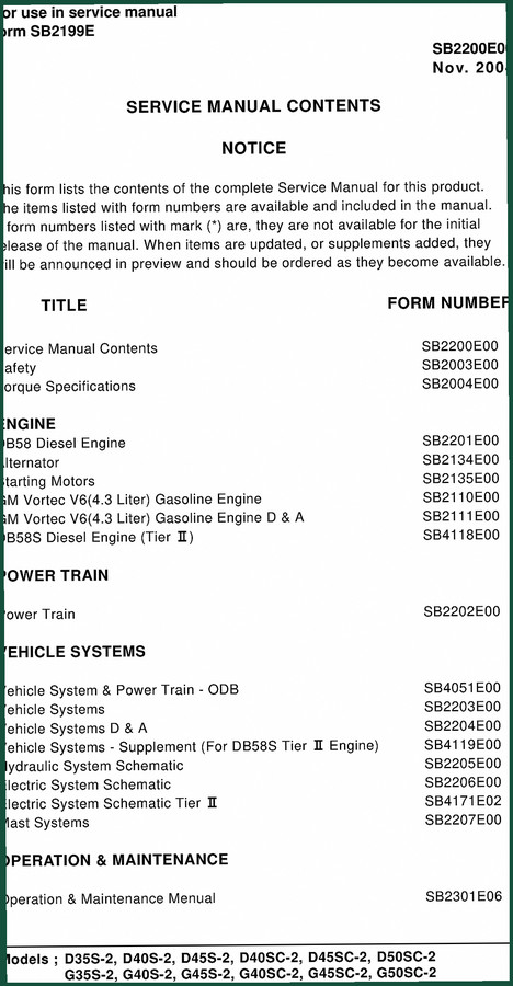 Daewoo D35S-2, D40S-2, D45S-2, D40SC-2, D45SC-2 2004 Service Manual – 870 Pages