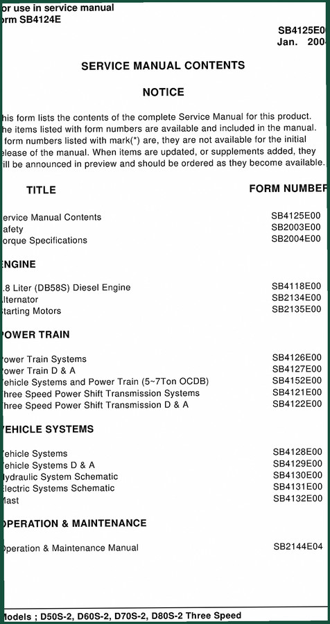 Daewoo D50S-2, D60S-2, D70S-2 2000 Service Manual – Factory Specs
