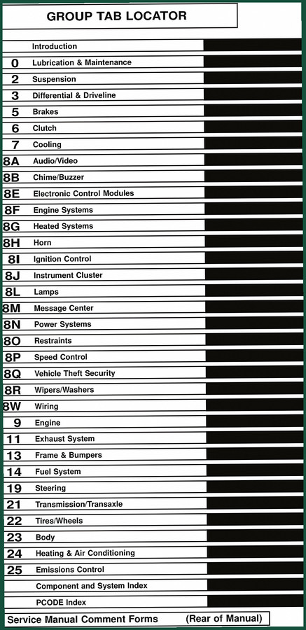 Daimlerchrysler Crossfire Technical Manual – OEM Service Specs