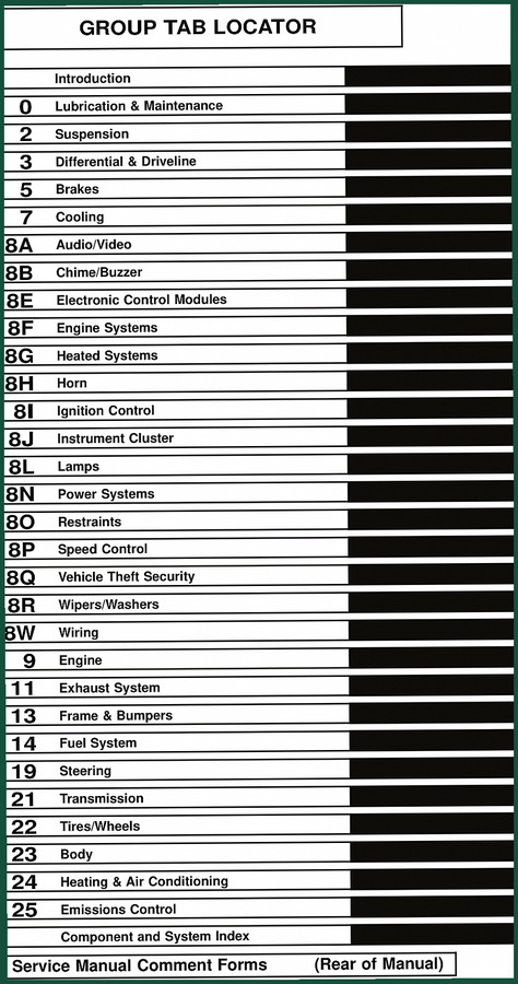 Dodge Truck Technical Manual – 1458 Pages OEM Factory Specs