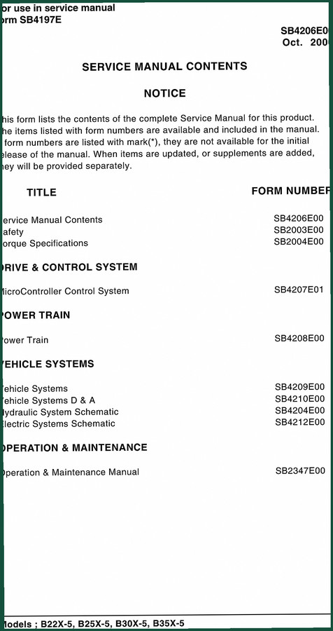 Doosan B22X-5–B35X-5 2006 Service Manual – 477 Pages
