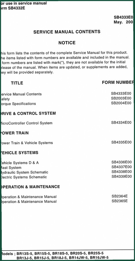 Doosan BR13S-5, BR15S-5, BR18S-5, BR20S-5, BR25S-5 2008 Service Manual
