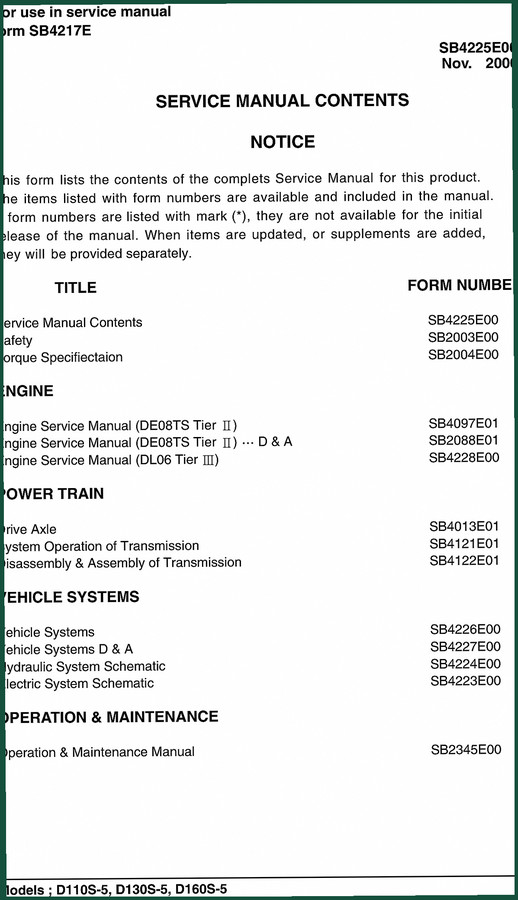 Doosan D100, D120, D150, D110S-5, D130S-5 2006 Technical Manual – 71 Pages