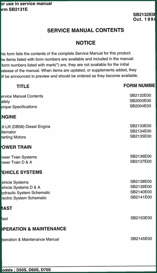 Doosan D50S, D60S, D70S 1998 Service Manual – 439 Pages