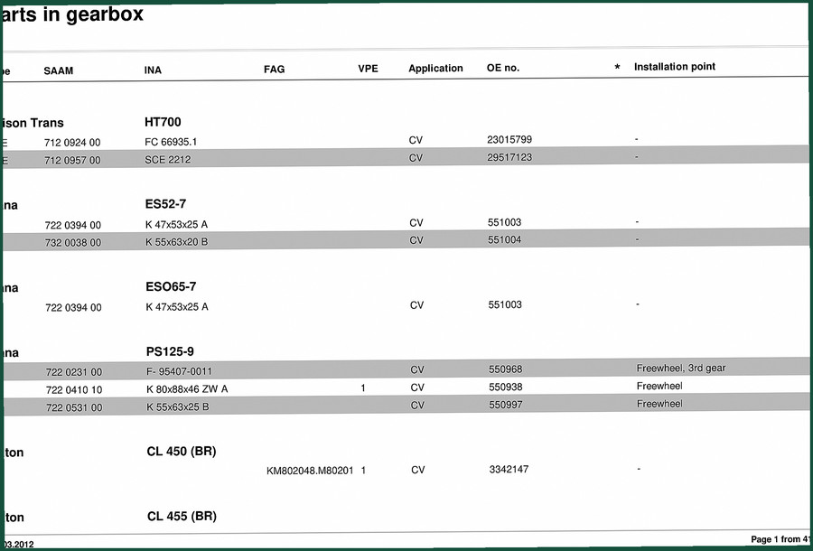 Eaton CL 450 (BR), CL 455 (BR), CL3905, CL551, FS 2305C (BR) Parts Catalog – 414 Pages