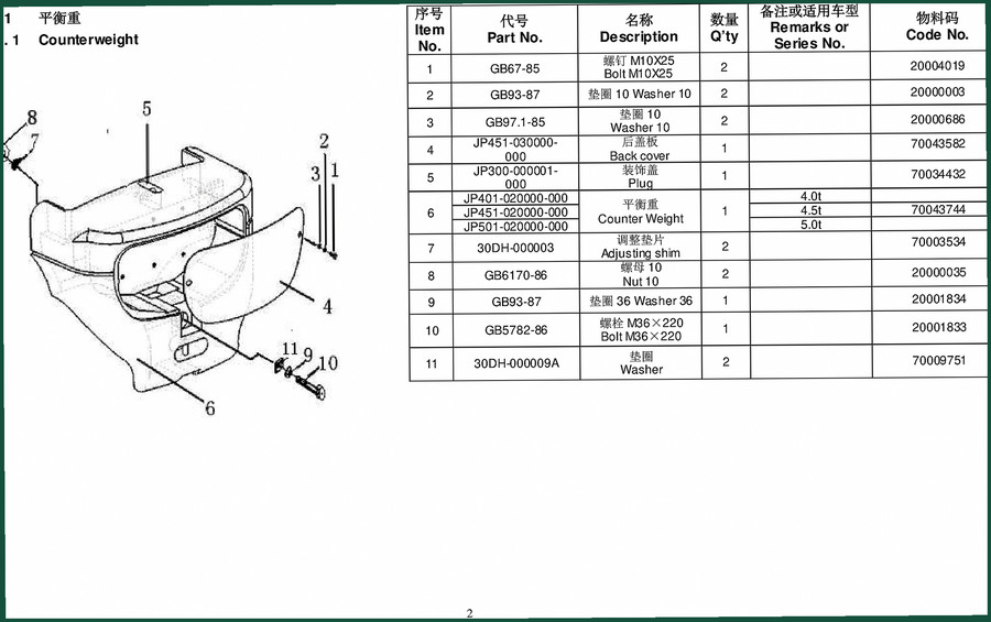 Hangcha J Series Parts Catalog – OEM Exploded Views & Part Numbers
