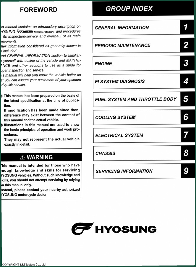 Hyosung MS3 125, MS3 250 Service Manual – 257-Page OEM Document