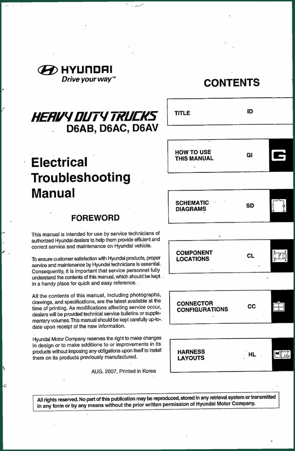Hyundai D6AB, D6AC, D6AV 2007 Troubleshooting Manual – Factory Specs