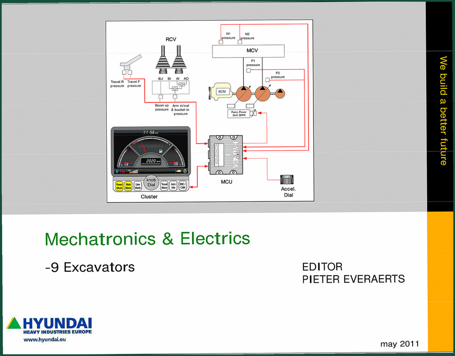 Hyundai Excavators 2011 Training Manual – Factory Mechatronics & Electrics