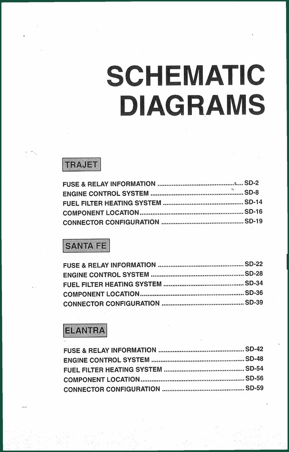 Hyundai ELANTRA, Santa Fe, Trajet Electrical Schematic – 61-Page OEM Wiring Data