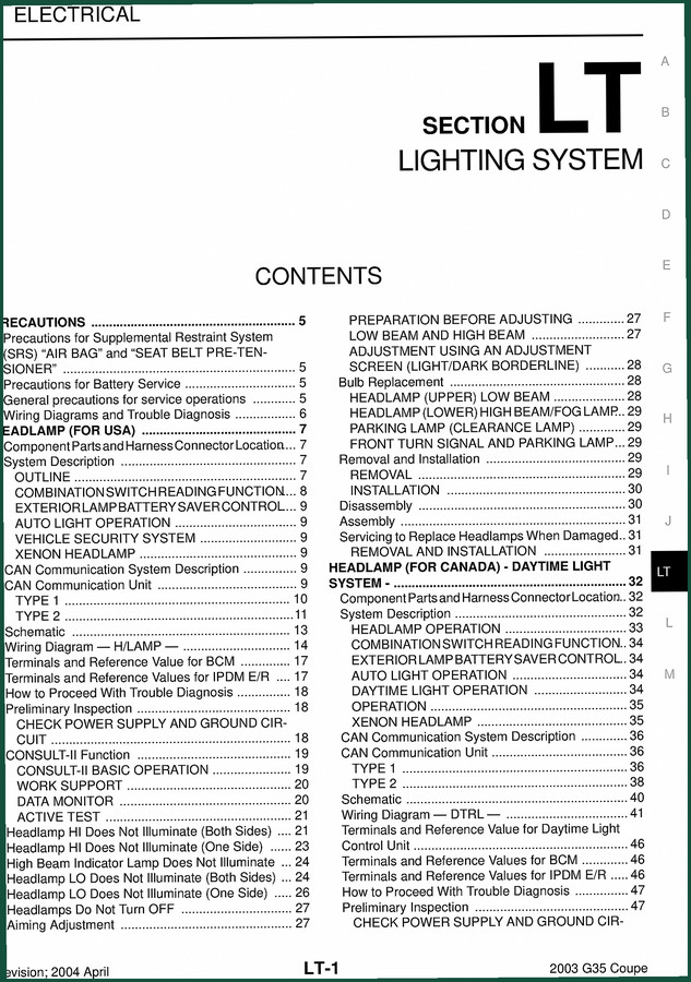 Infinity G35 Coupe Service Manual – 206 Pages Factory Diagnostics