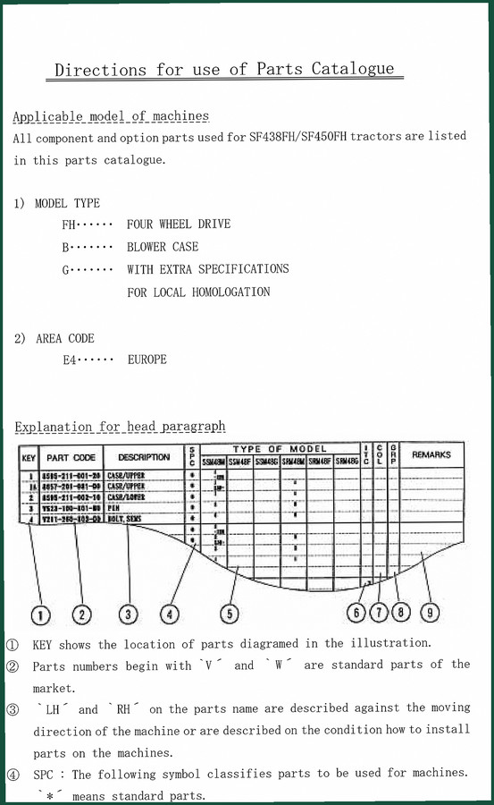 Iseki SF438FH SF450FH Parts Catalog – 212 Pages OEM – AutoFix Global