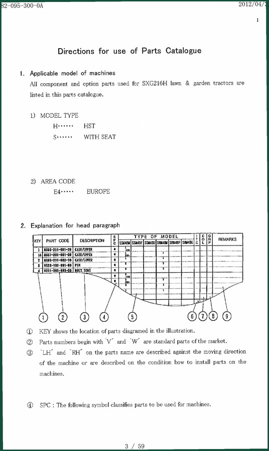 Iseki SXG216H 2012 Parts Catalog – 100 Pages OEM Factory Data