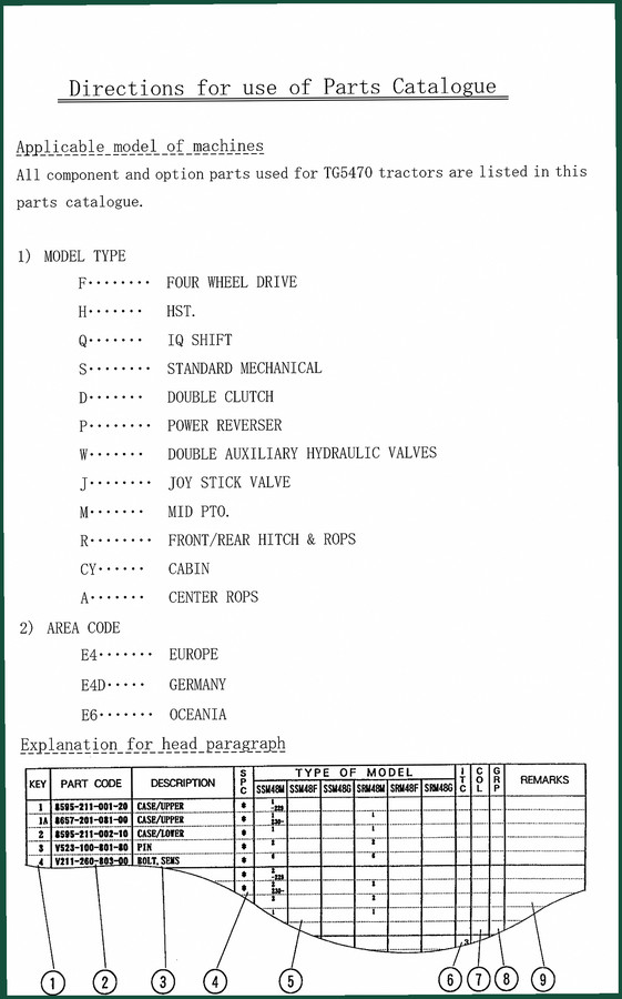 Iseki TG5470 2006 Parts Catalog – 465 Pages OEM Factory Documentation