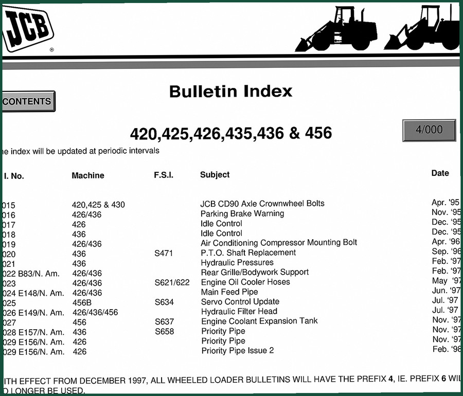 JCB 420, 425, 426, 435, 436 1997 Technical Manual – Factory Service Bulletins