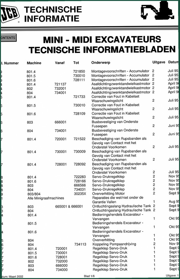 JCB 79, 801.4, 801.5, 84 2002 Parts Catalog – Factory Specs