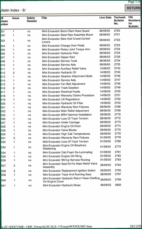 JCB 803 Technical Manual – Factory Service Bulletins for Mini Excavator