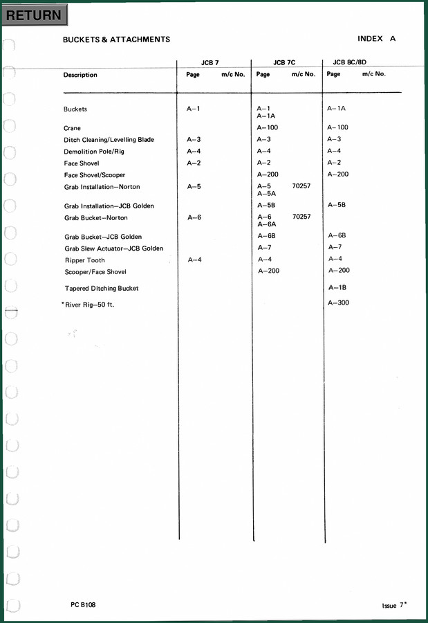 JCB 7, 7C, 8C, 8D Parts Catalog – 497-Page Factory Component Index
