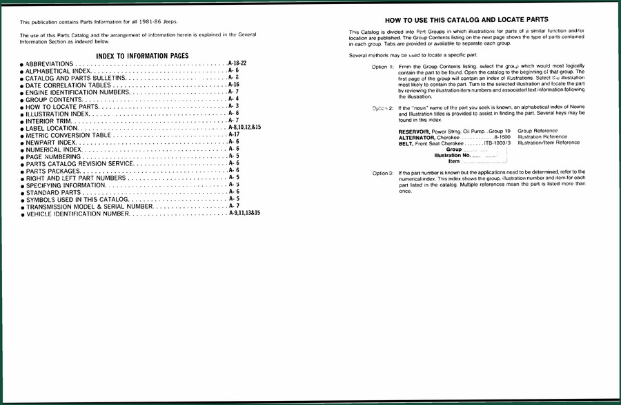 Jeep Wagoneer 1981 Parts Catalog – 1741 Pages OEM Spec Data