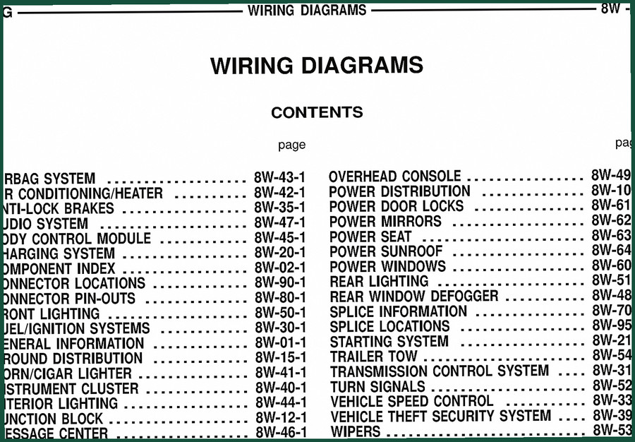 Jeep ZG Wiring Diagram – 488 Pages of Factory Electrical Schematics