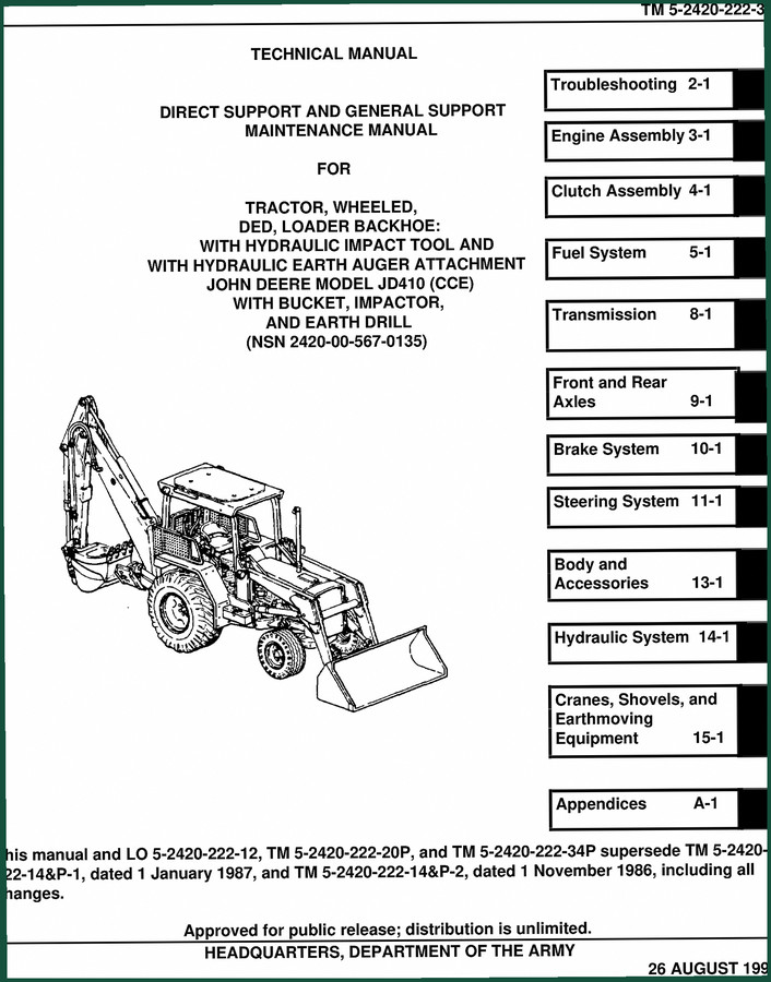 John Deere JD410 1992 Technical Manual – 706 Pages OEM Specs