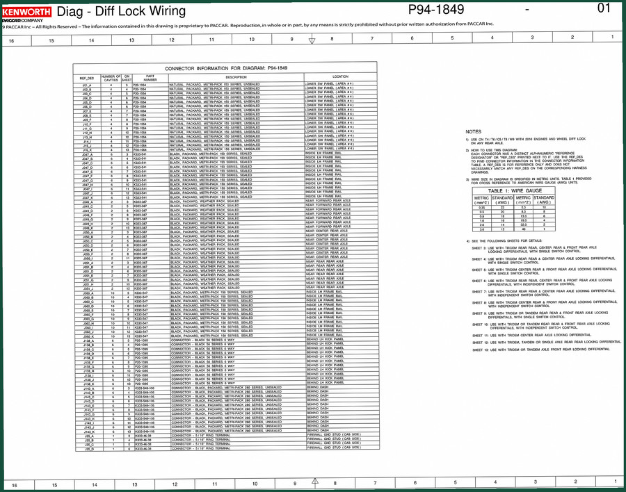 Kenworth P94 Electrical Schematic – 13-Page OEM Wiring Diagram