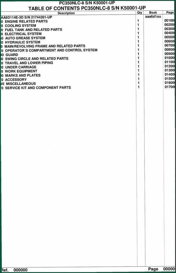 Komatsu PC350NLC-8 Parts Catalog – 965 Pages OEM Exploded Views
