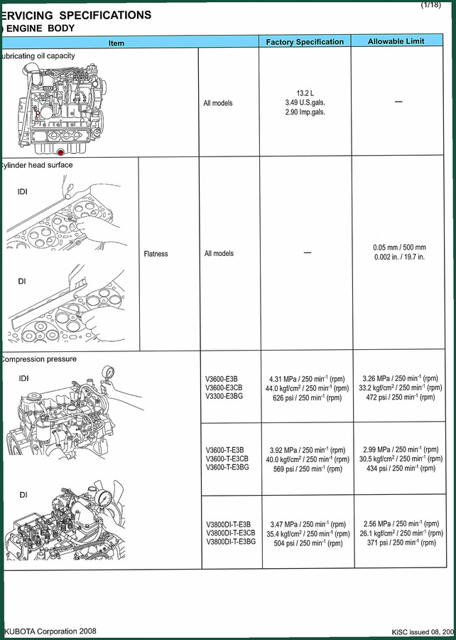Kubota V3300-E3BG, V3600-T-E3BG 2008 Technical Manual – 26 Pages