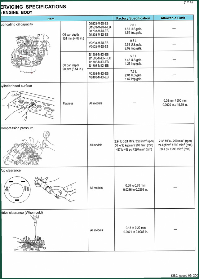 Kubota D1503-M-DI-EB, D1803-M-DI-EB, V2203-M-DI-EB, V2403-M-DI-EB 2007 Tech Manual
