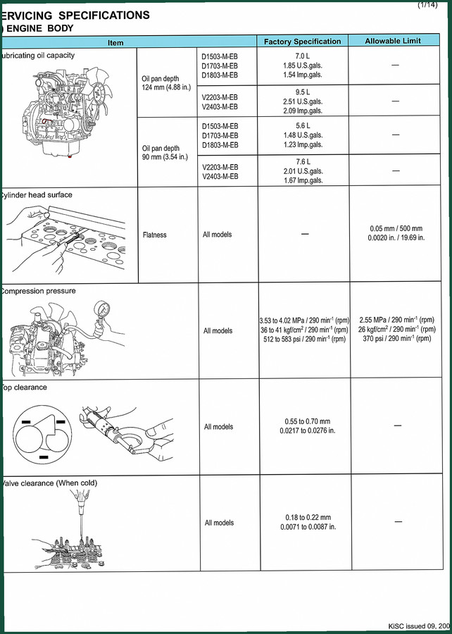 Kubota D1503-M-EB, D1703-M-EB, D1803-M-EB, V2203-M-EB, V2403-M-EB 2007 Technical Manual – Factory Specs