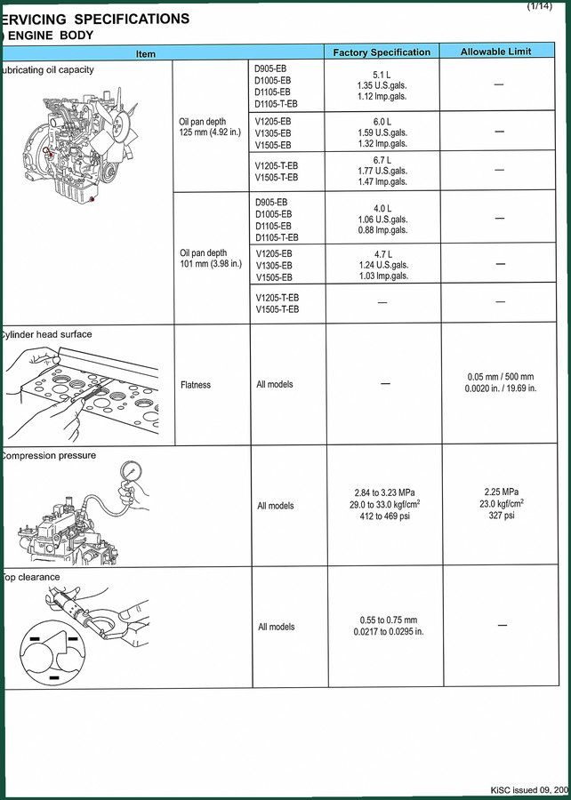 Kubota D905-EB to V1305-EB 2007 Technical Manual