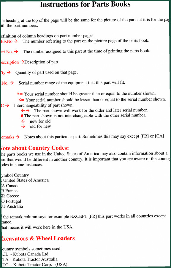 Kubota L2500F Parts Catalog – 228 Pages OEM Diagrams & Torque Specs