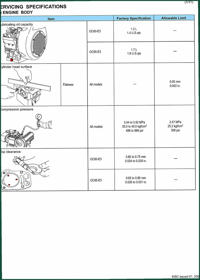 Kubota OC60-E3, OC95-E3 Technical Manual – 13 Pages of Factory Specs