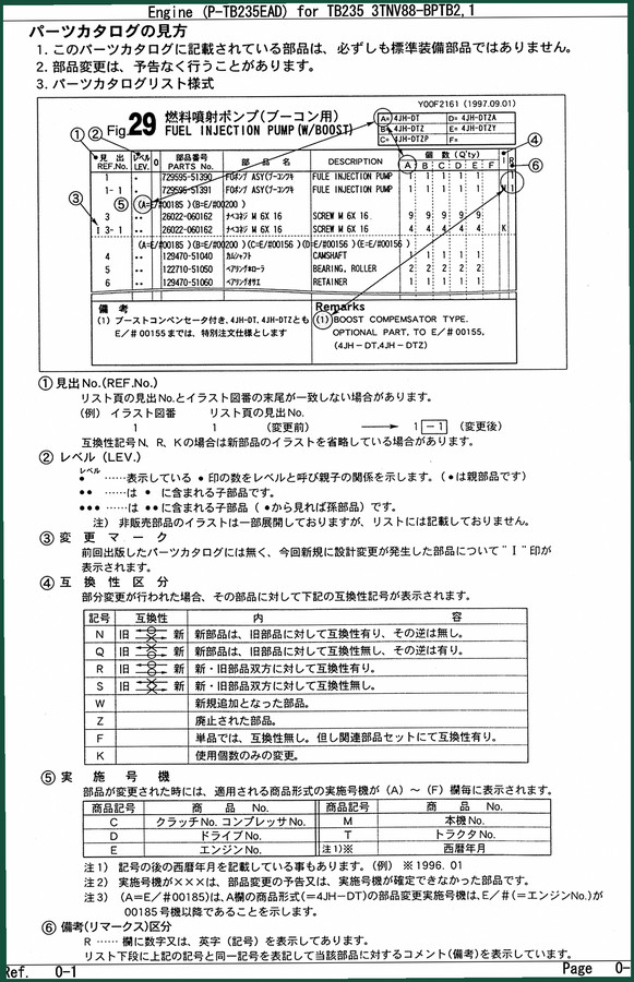 Kubota TB235 1997 Parts Catalog – 42 Pages OEM Exploded-View Diagrams