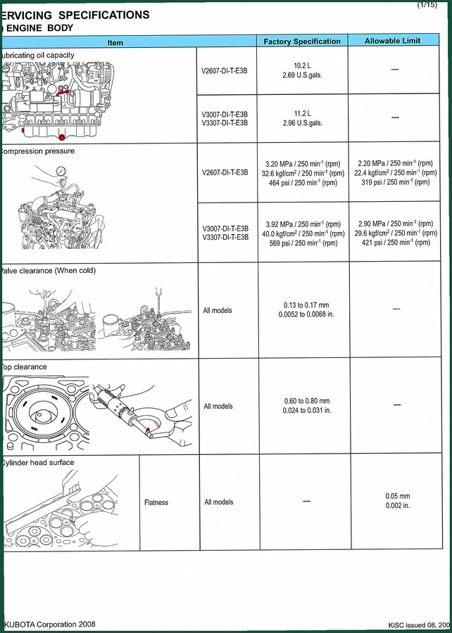 Kubota V2607/3007/3307-DI-T-E3B 2008 Service Manual OEM