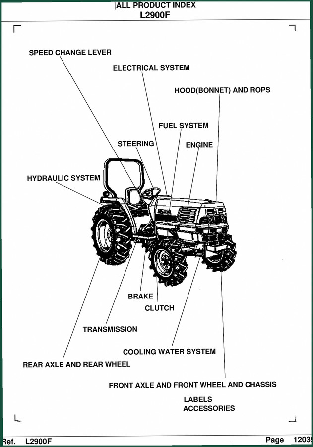 L2900f L2900F Parts Catalog – Official OEM Exploded Diagrams & Index