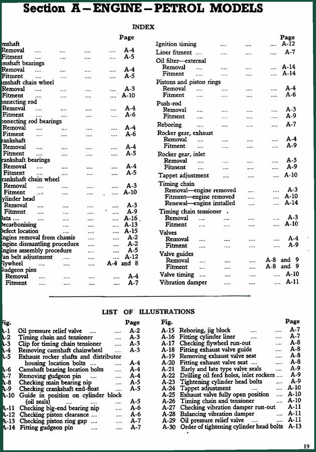 Land Rover Series I Parts Catalog – 452-Page OEM Reference for 1948-1953