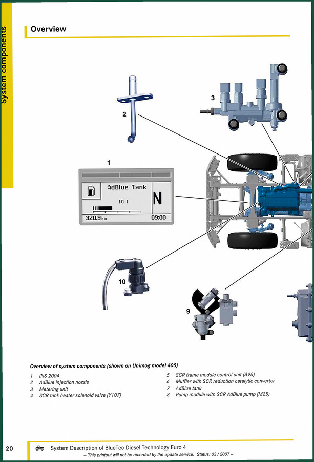 Mercedes-benz Unimog 2007 Technical Manual – BlueTec Euro 4 SCR System