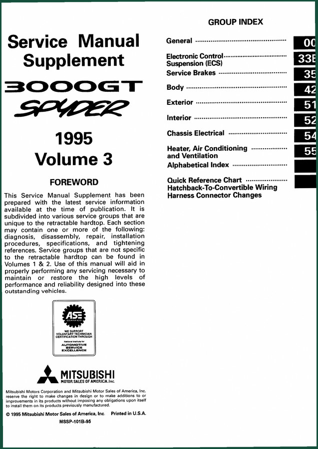 Mitsubishi 3000GT Spyder 1995 Service Manual – OEM Factory Specs