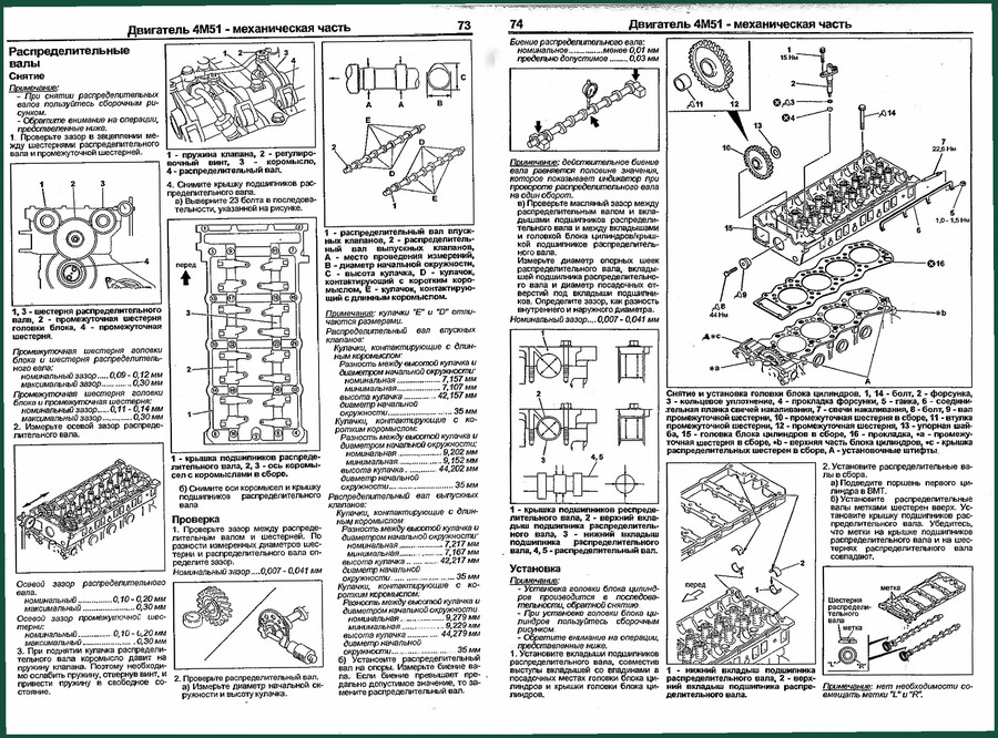 Mitsubishi 4M51 Workshop Manual – 36 Pages of Factory Specs